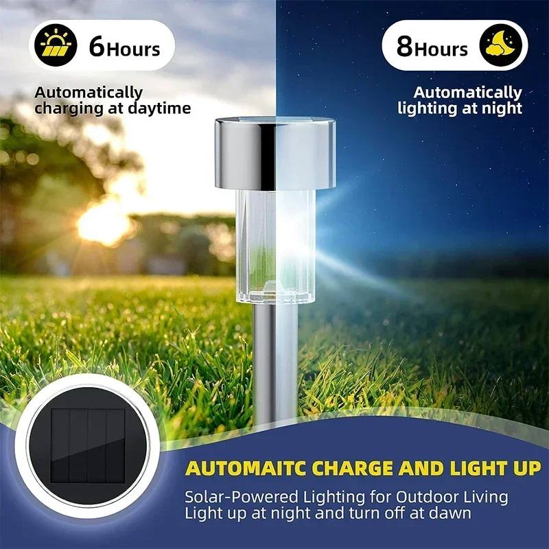 Solar-Außenleuchten, Gartenlam – Outdoor Lighting Effects Bewertung und Preis