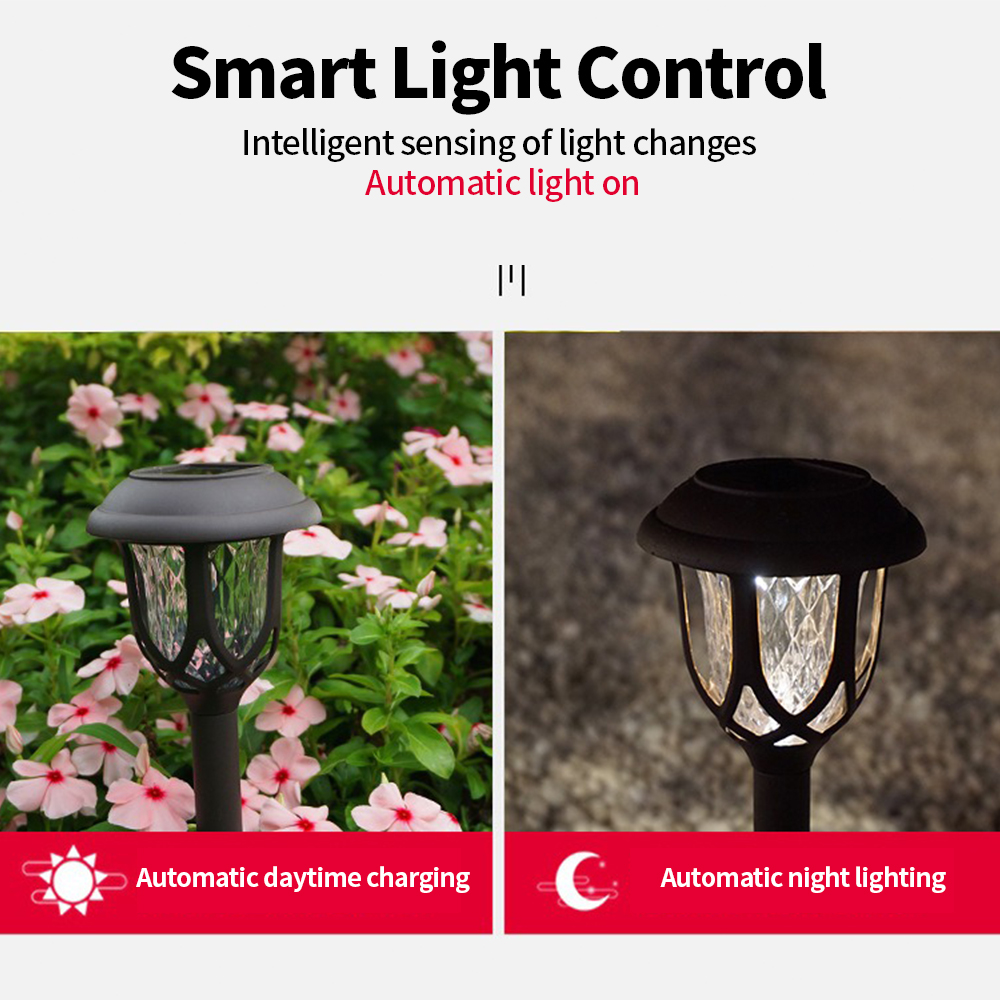 LED-Solar-Hoflampe, wasserdich – Outdoor Lighting Effects Bewertung und Preis