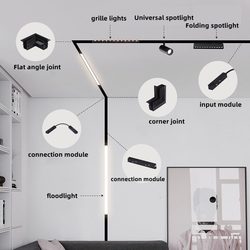 LED-Magnetschienenleuchte, Git – Outdoor Lighting Track Bewertung und Preis