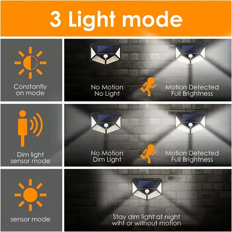100 LED Solar-Gartenleuchte fü – Outdoor Lighting And Landscape Bewertung und Preis