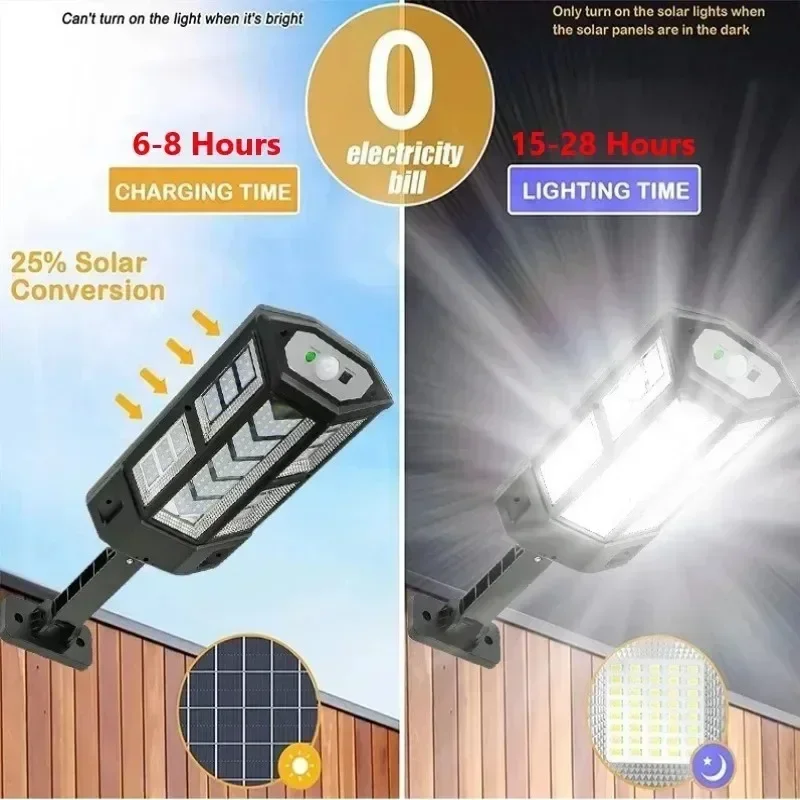 Solar-LED-Leuchte Superhelle A – Outdoor Lighting Ip65 Bewertung und Preis